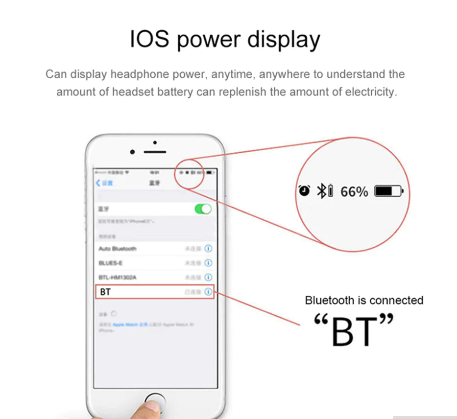 Bluetooth Wireless Headphones with MP3 Card Slot