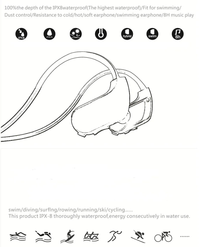 Swimming Headphones Wireless Audio Player Headset